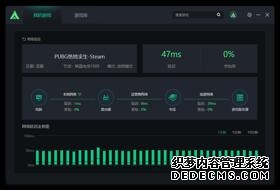 The Isle专用加速器